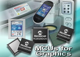 0 電子產品世界