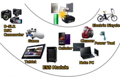 村田:以工匠精神,探索打造創(chuàng)新智造園